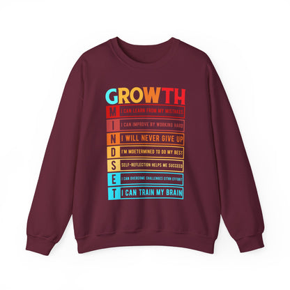 Mindset Growth Motivational Crewneck Sweatshirt