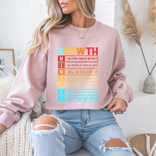 Mindset Growth Motivational Crewneck Sweatshirt